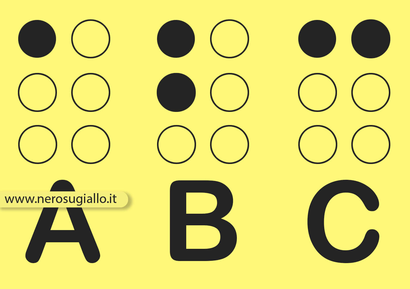 Al momento stai visualizzando Giornata Internazionale dell’Alfabeto Braille